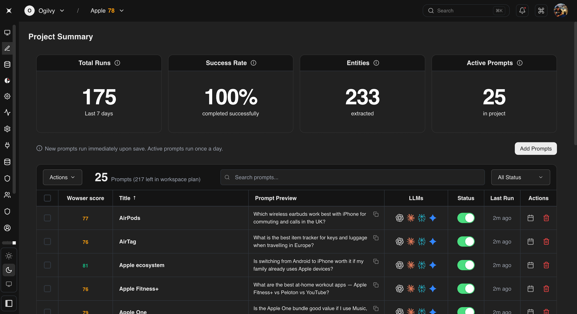 Wowser prompts page showing project summary metrics and the prompts table with Wowser scores